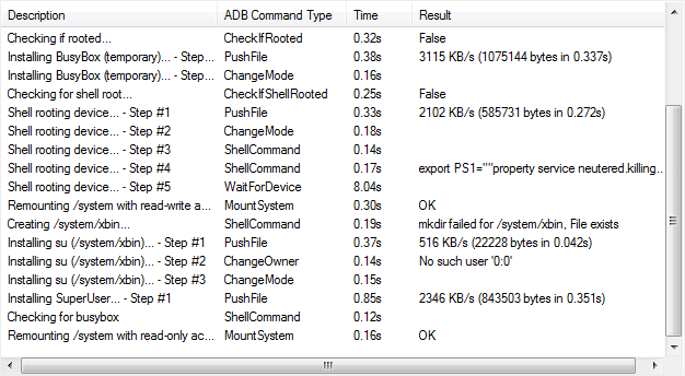 SuperOneClick rooting process complete.