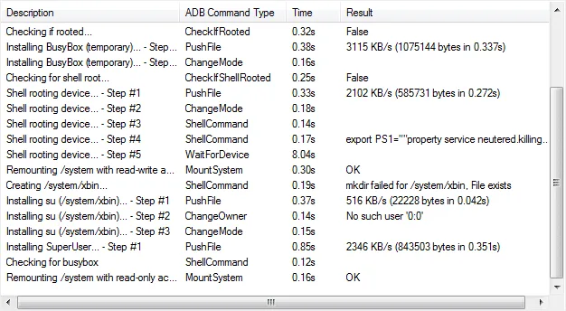 SuperOneClick rooting process complete.