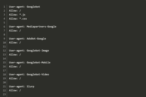 My Go-To WordPress Robots.txt File