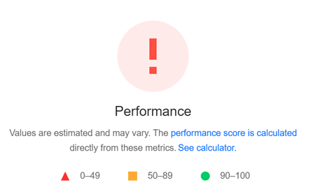 PageSpeed Insights Performance Error